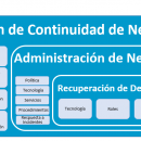 - consulting services,shelving