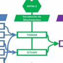  - Mexico,togaf evaluation
